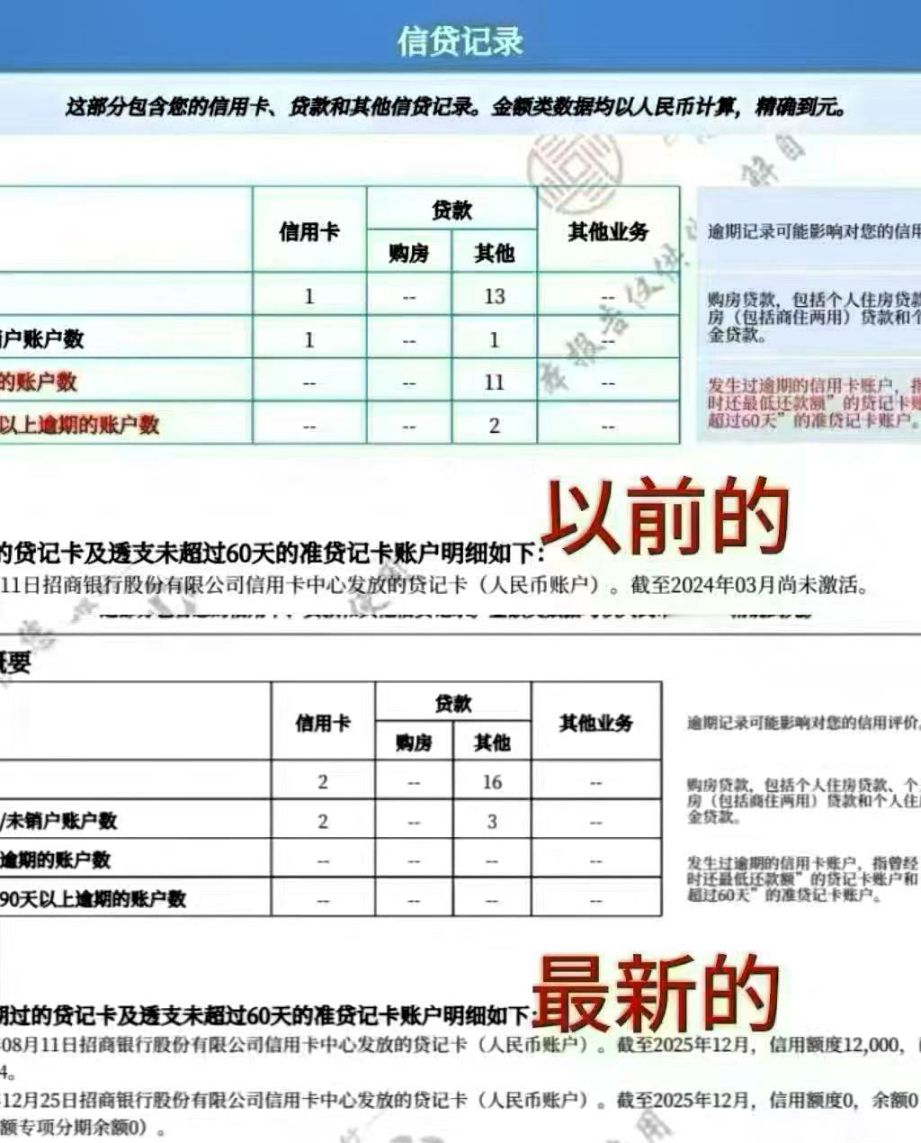 如果你错过了这次机会会不会觉得太可惜了呢？不用怕，还有一次弥补的机会，那就是在2