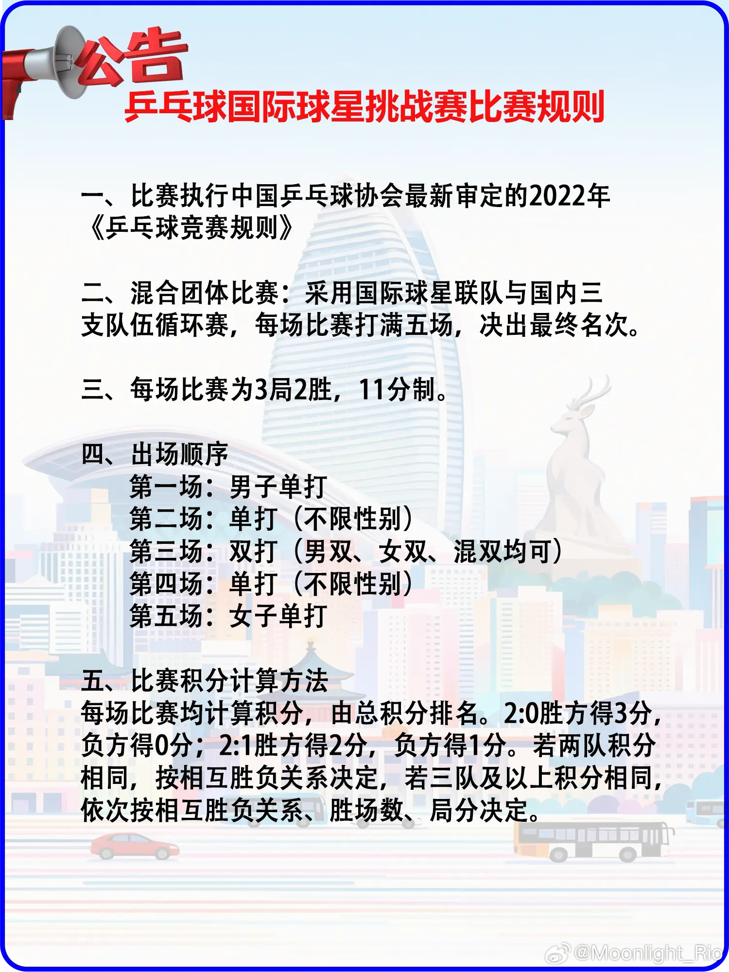 乒乓球国际球星挑战赛对阵表&比赛规则出场顺序第一场：男子单打第二场：单打（不限