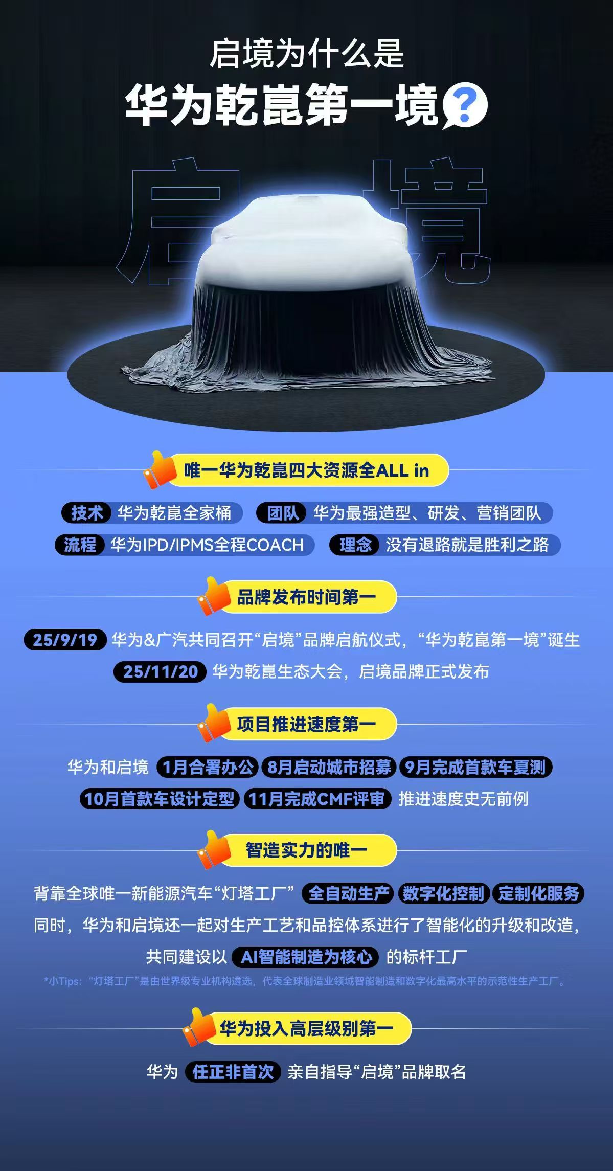 华为乾崑第一境启境解锁智能新高度！明年双车型首发华为L3级智驾+全栈智能系统，毫
