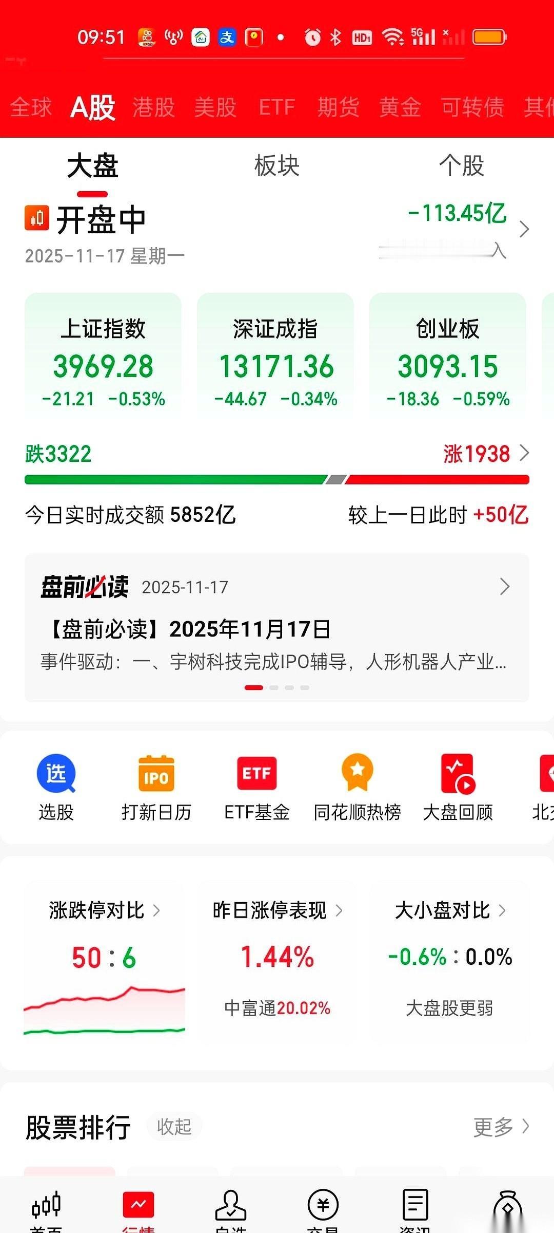 中午休市，就盯着屏幕上那个数字发了会儿呆。12.93亿。“宁王”的创始人之一
