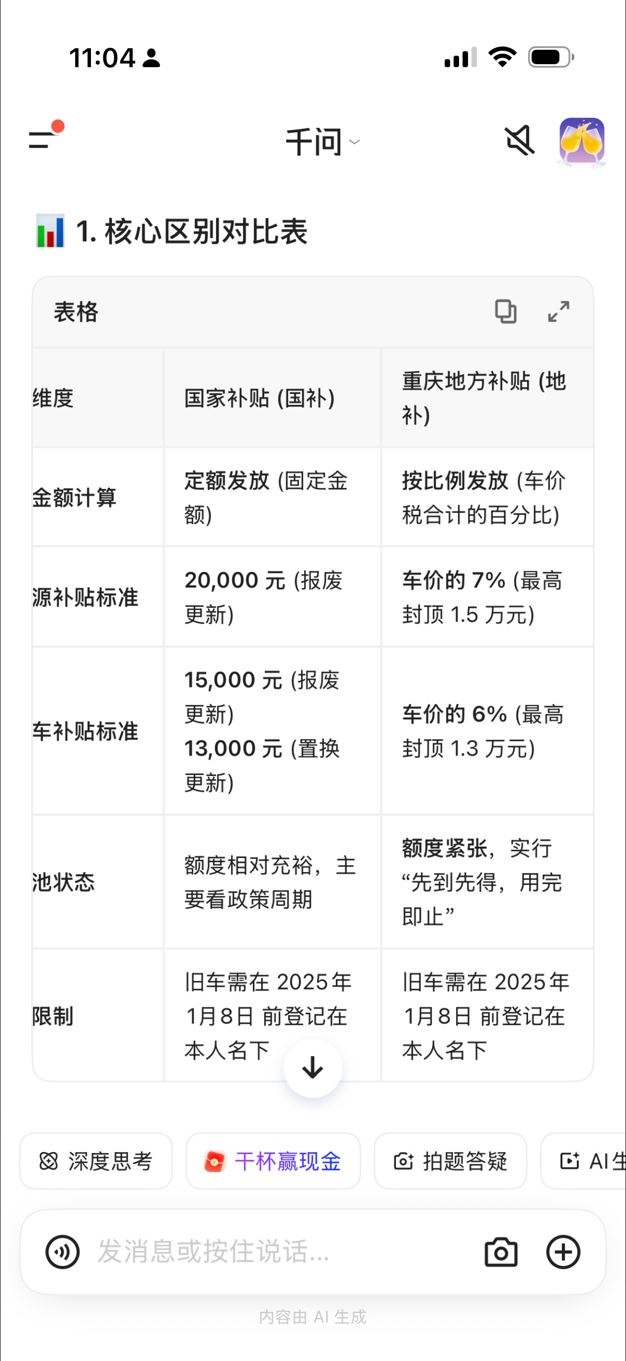 明年汽车补贴要求车辆必须在手里一年以上（今年是1.8之前在手里就行），我这8