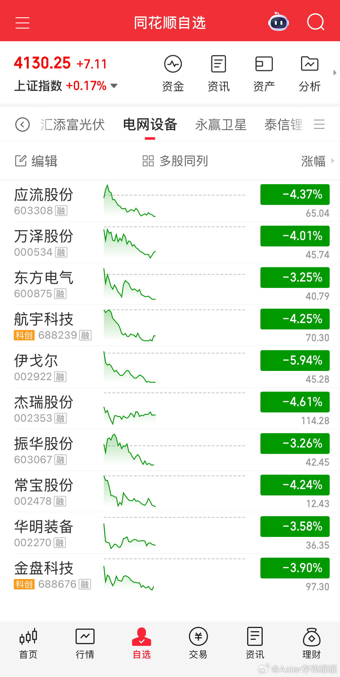 思路的含金量！🉑以！