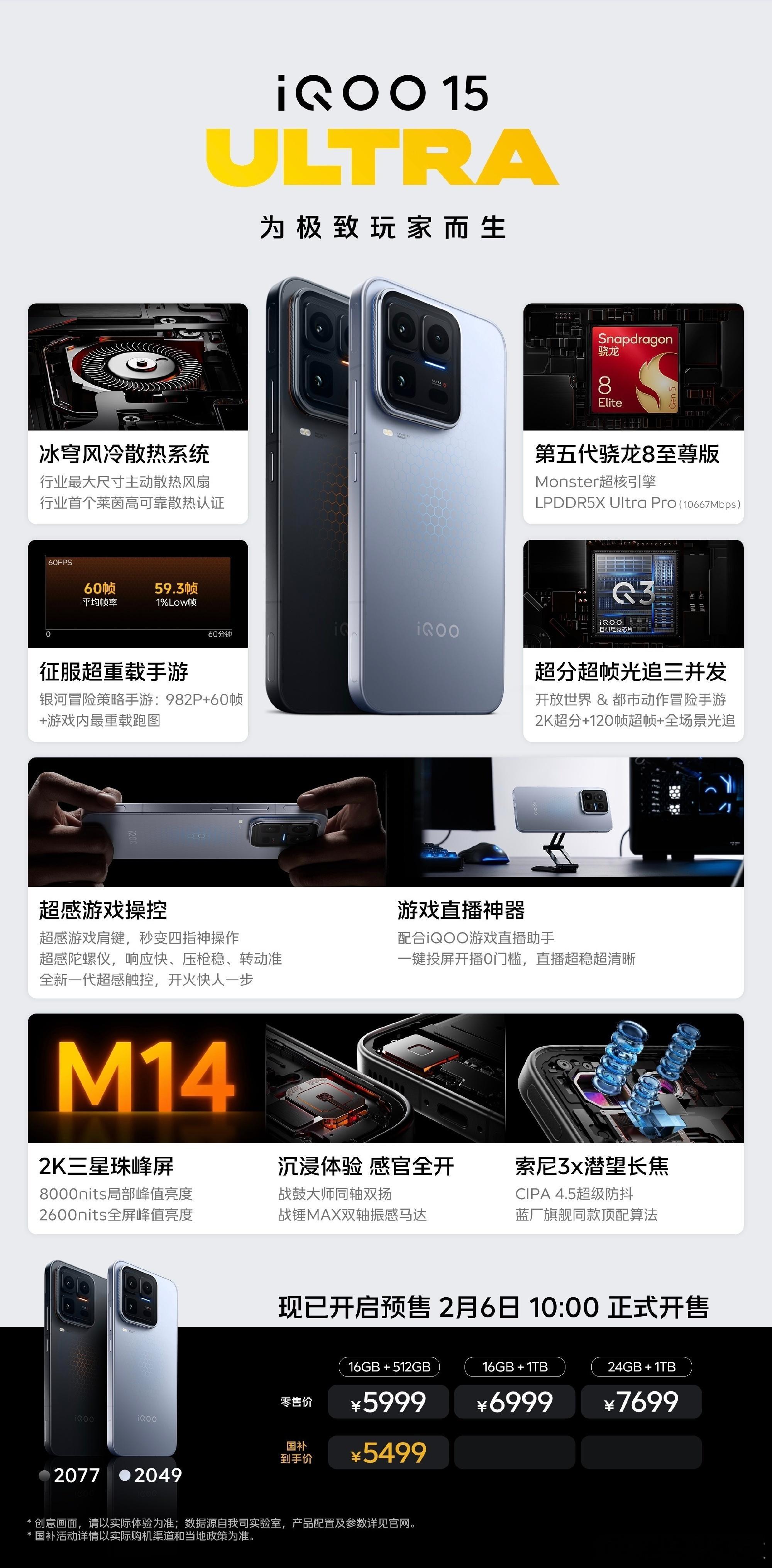 iQOO15Ultra发布会结束了，大家觉得如何。国补后4999起。6.83寸2