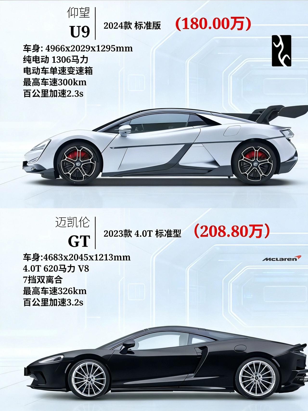 电动猛兽VS燃油绅士！仰望U9与迈凯伦GT，谁是你的梦？🔥动力上：一个电驱狂