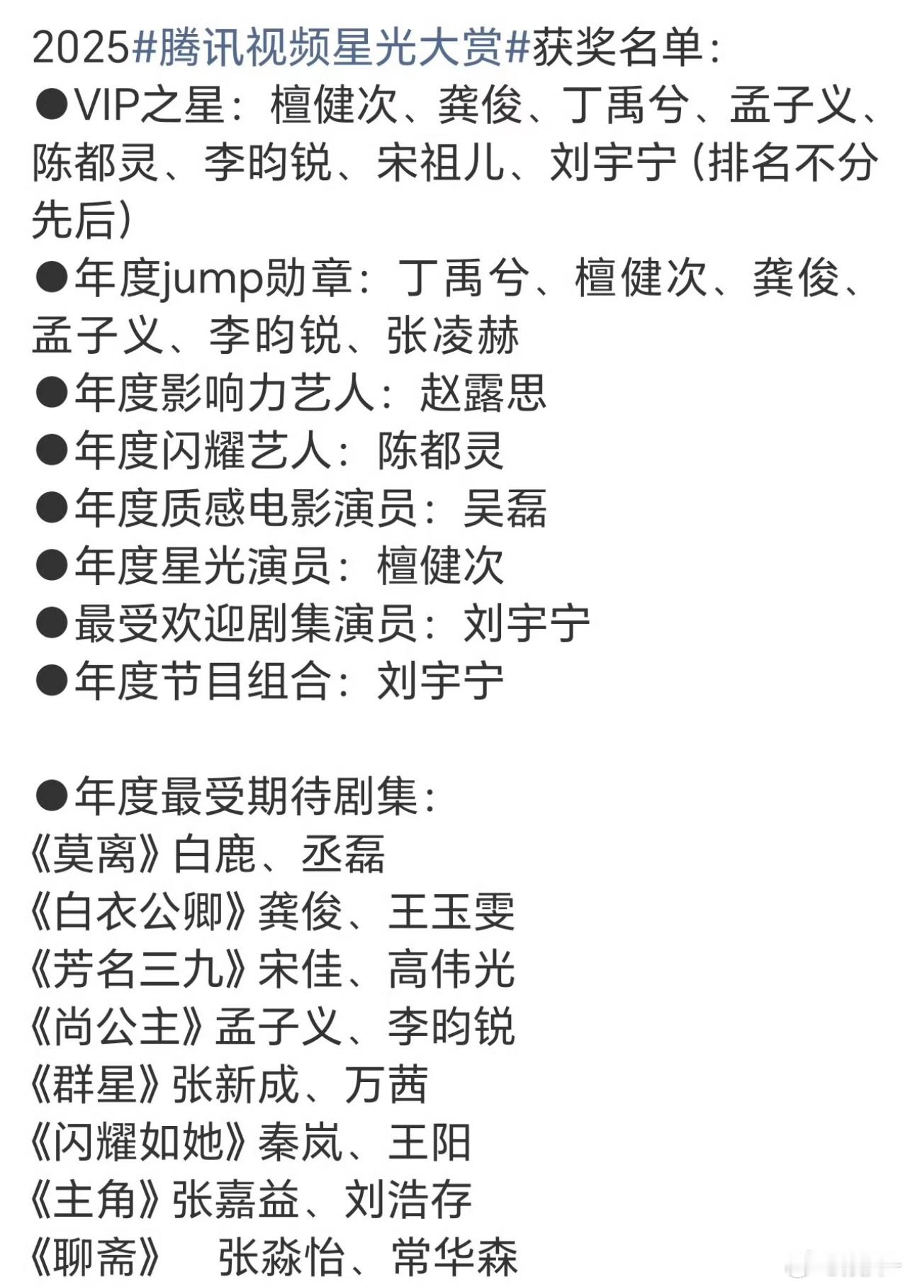 星光大赏赵露思的许我就一个奖？不会是因为后续资源不在🐧而在👖吧？