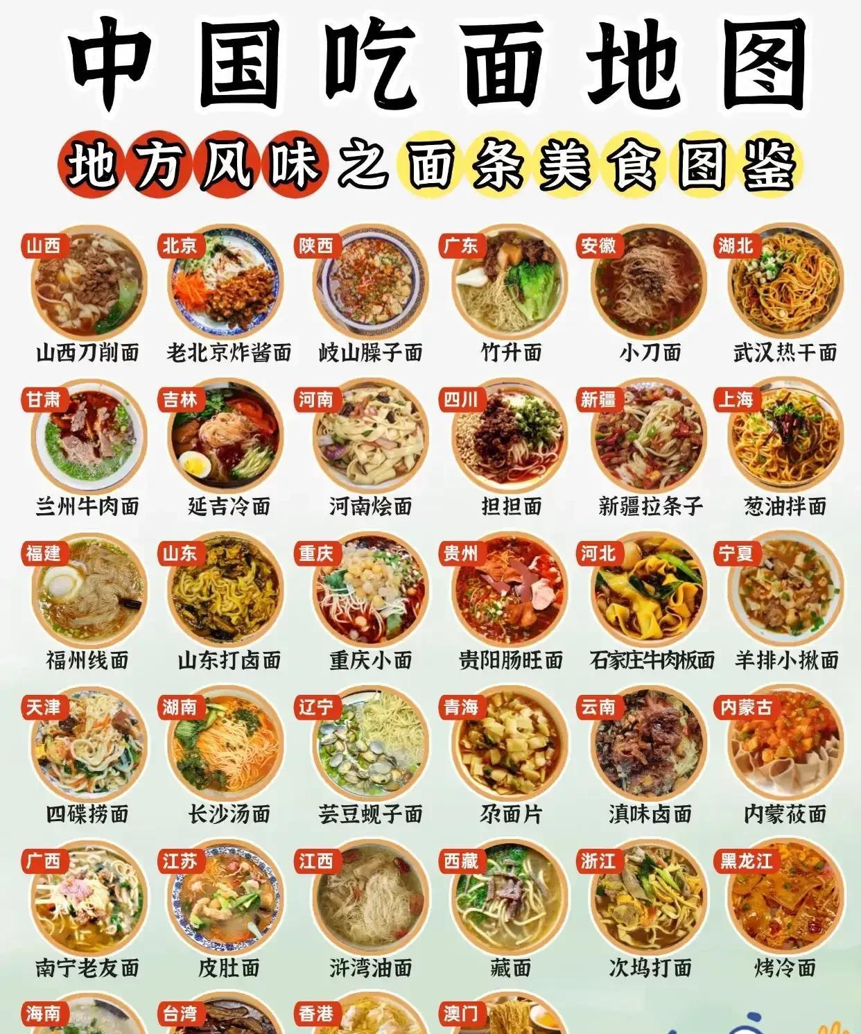中国各地面条美食代表，你都吃过吗