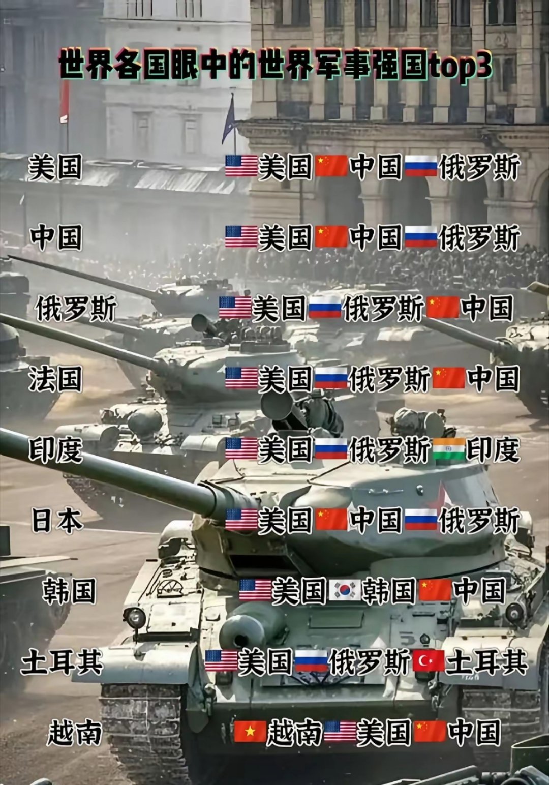 越南是真的相信自己很强，因为它跟五常中的三常干过架