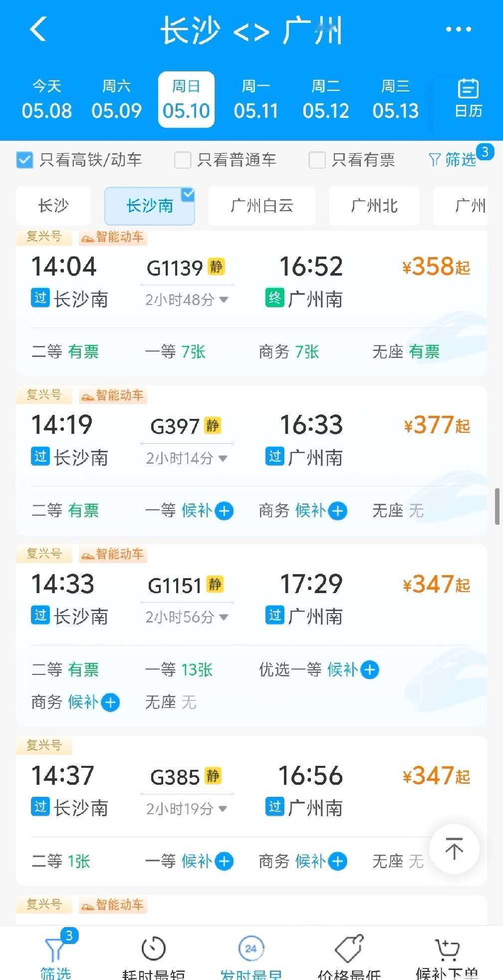 广州南~长沙南离谱，一直偷偷涨价，从最开始的有一些两百多到现在贵的377，基