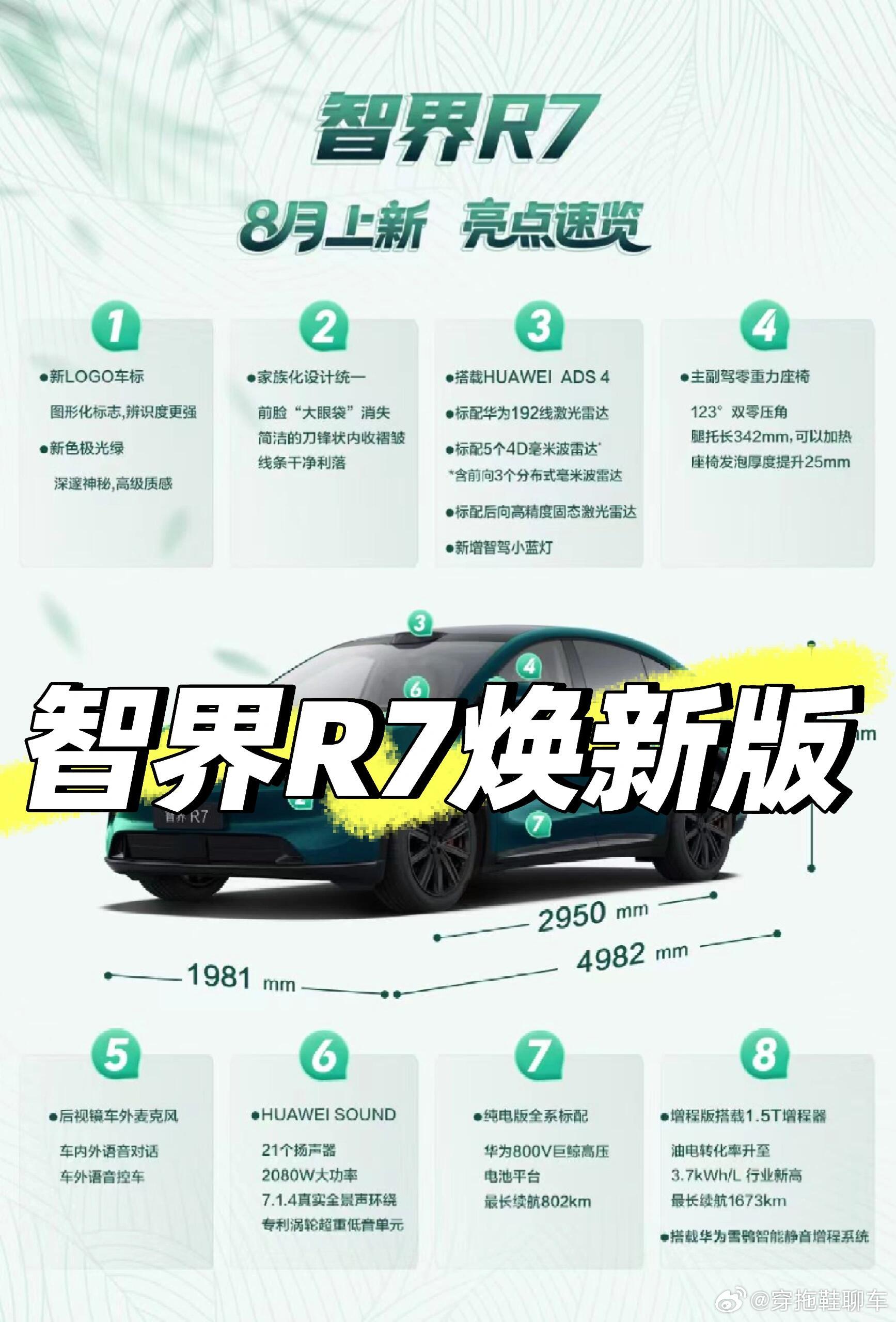 老款车主已哭晕！智界R7大改款🚗老款智界R7车主看完只想说：早知道再等等...