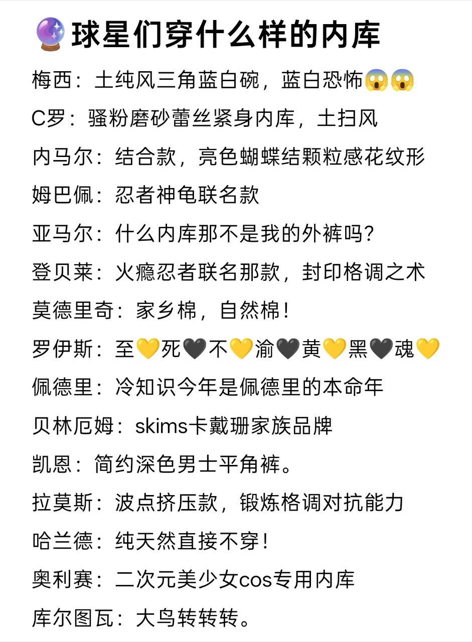 网友投稿：​