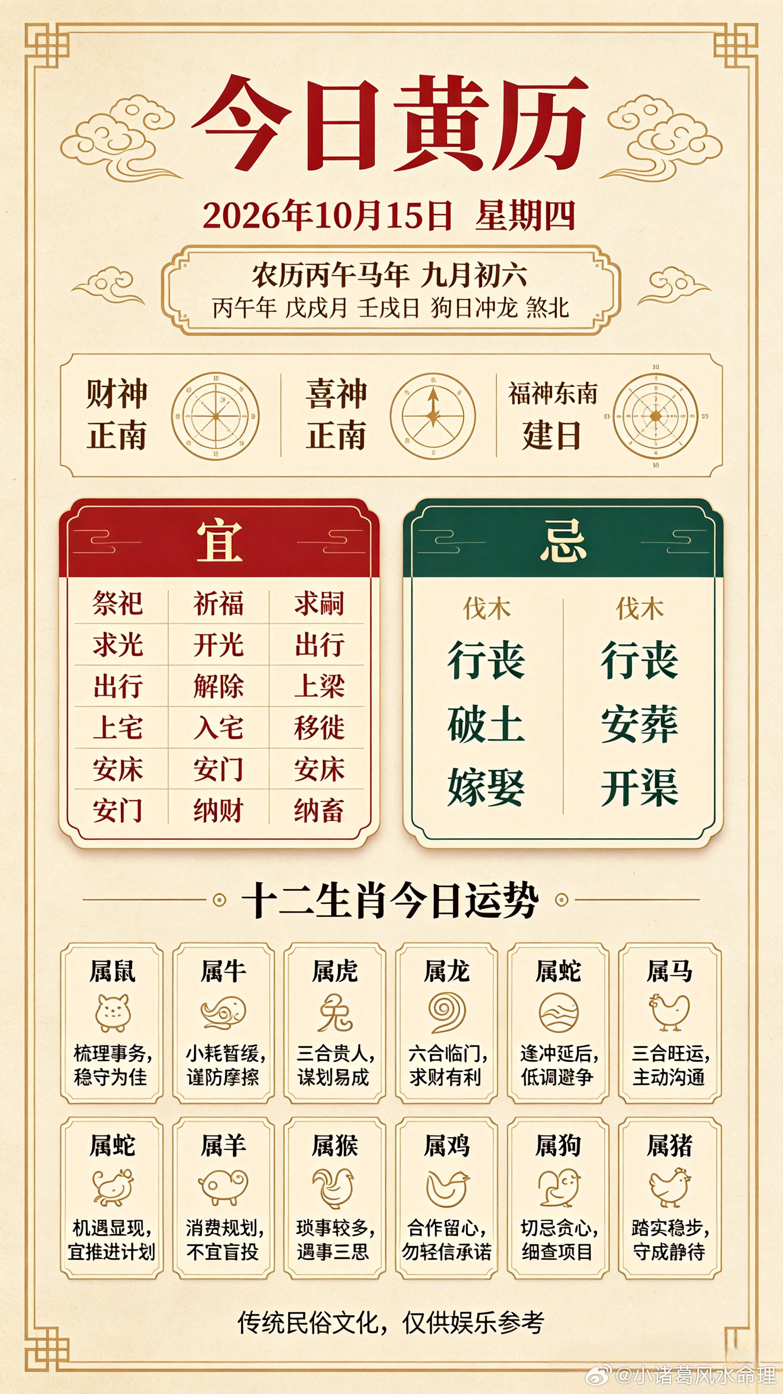 ✨小运播报｜2026.10.15公历：2026年10月15日星期四农历：丙午马