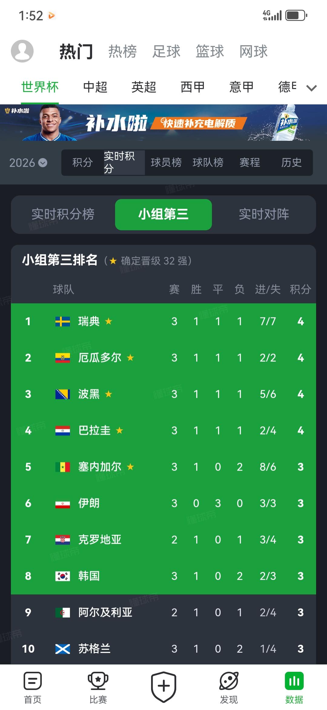 太不像话了！五大洲四大洋所有球队都在算计韩国队。从德国、厄瓜多尔、日本到瑞典，