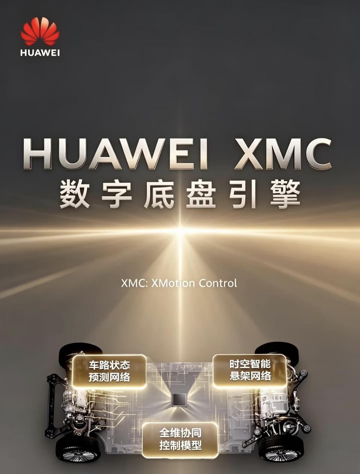 这次不用余承东出来说遥遥领先。华为途灵平台是业界首个六域融合的智能化平台，集成了