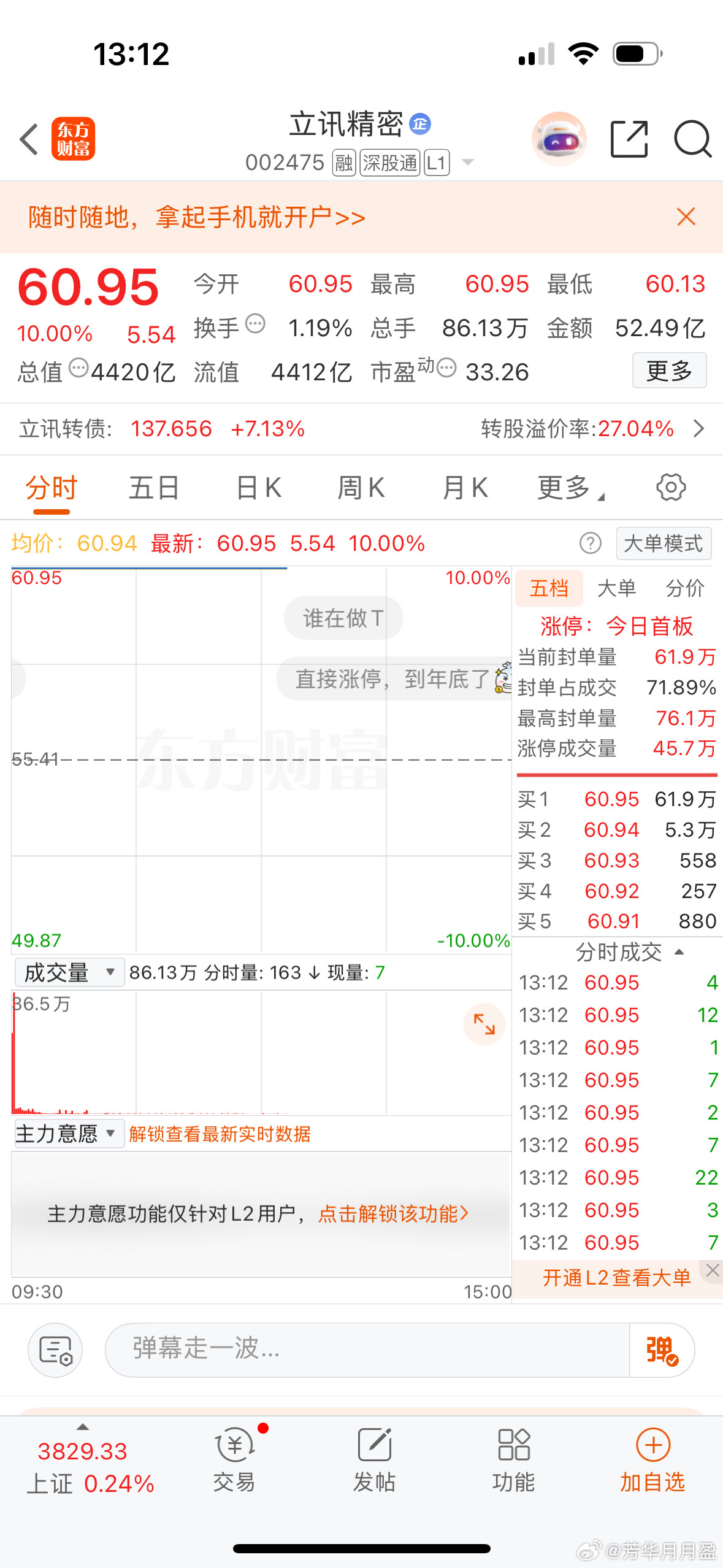 $立讯精密sz002475$这是下一个工业富联？曾经二三十块钱的时候，你爱搭