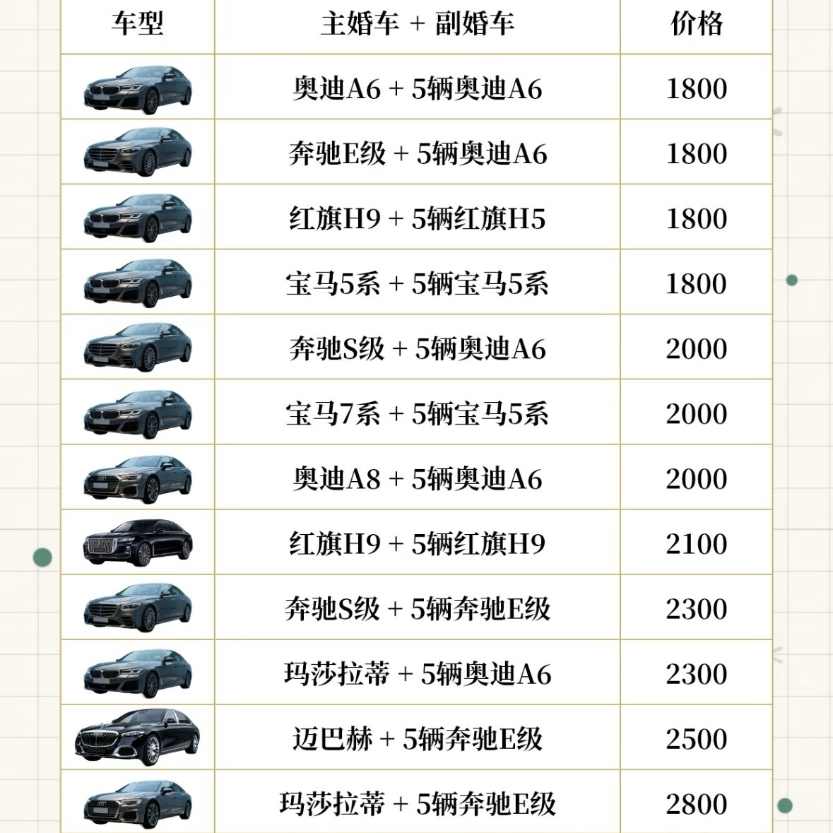 年轻人买比亚迪，尤其是王朝网，其实最大的阻力就是网约车属性太强了。某种意义上来说，能在网约车这种大里