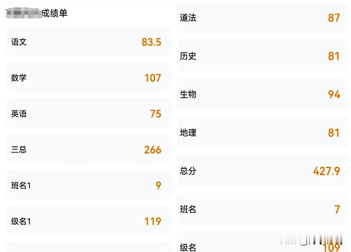 比熬夜更可怕的是“伪学习”。你看到孩子房间的灯亮到十一点。你看到他一遍遍抄写