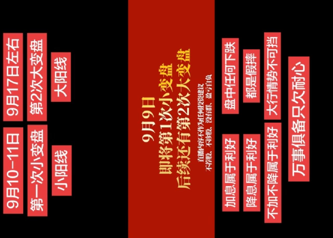 为什么美联储加不加息都是利好？家人们，以前我觉得"加息是利好"这句话是疯话，