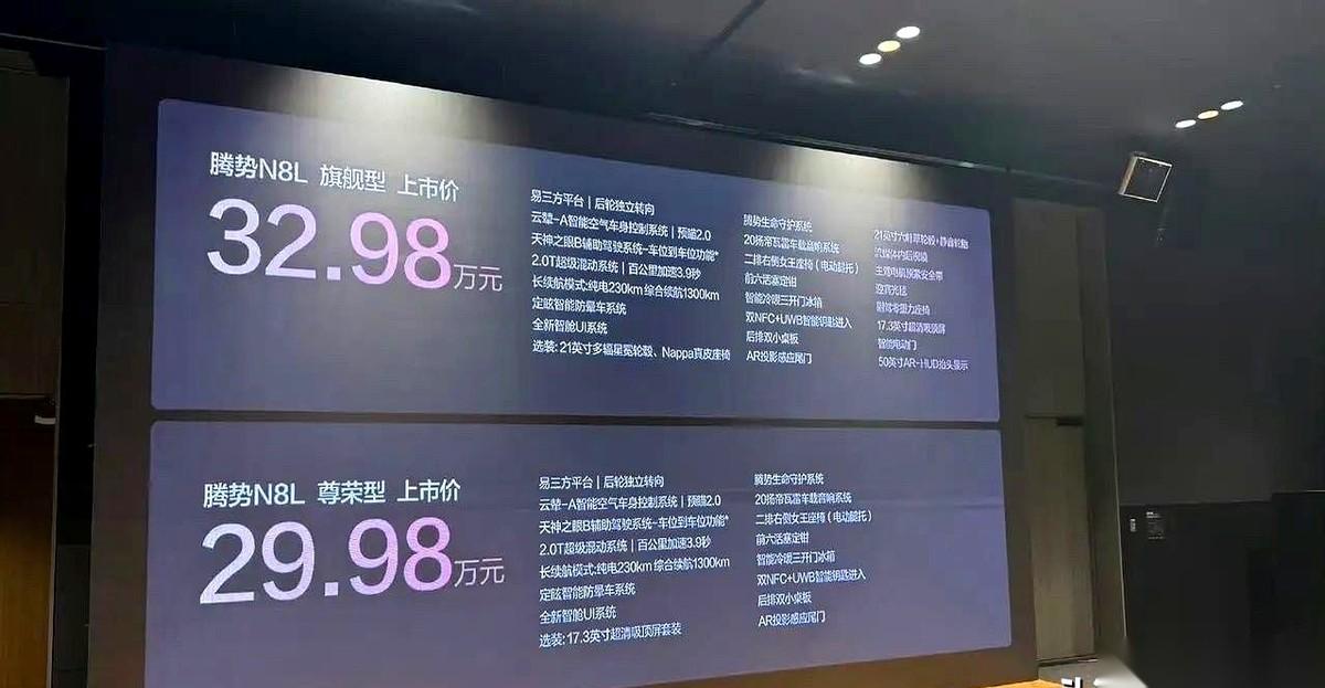 29.98万。昨晚发布会看到这个价格,我第一反应是PPT打错了。我那哥们儿,