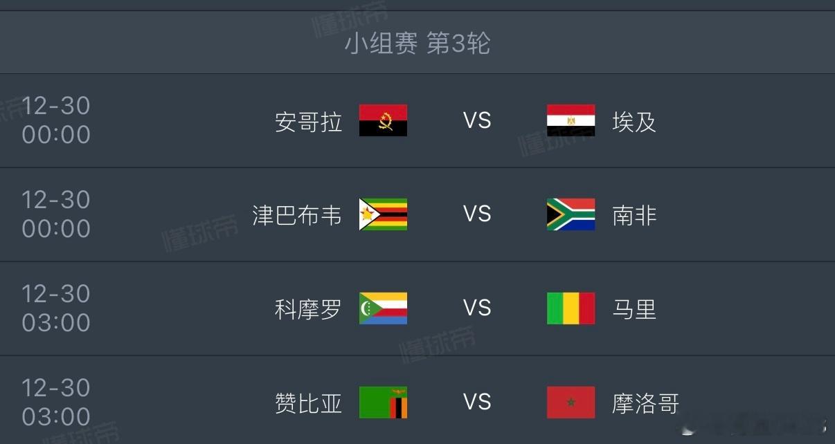 非洲杯第三轮，A、B两组比赛同时开赛，目前B组埃及已经提前出线，A组赞比亚主帅赛