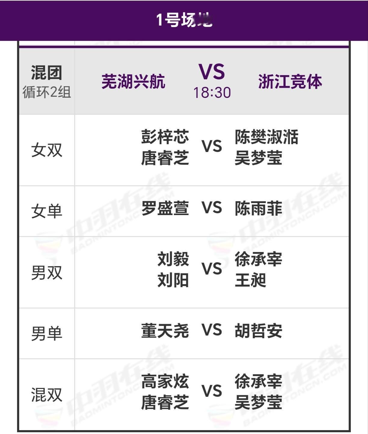 明天的羽超联赛，目前积分垫底的浙江竞体把宝都押在外援徐承宰的身上，他一人兼男双和