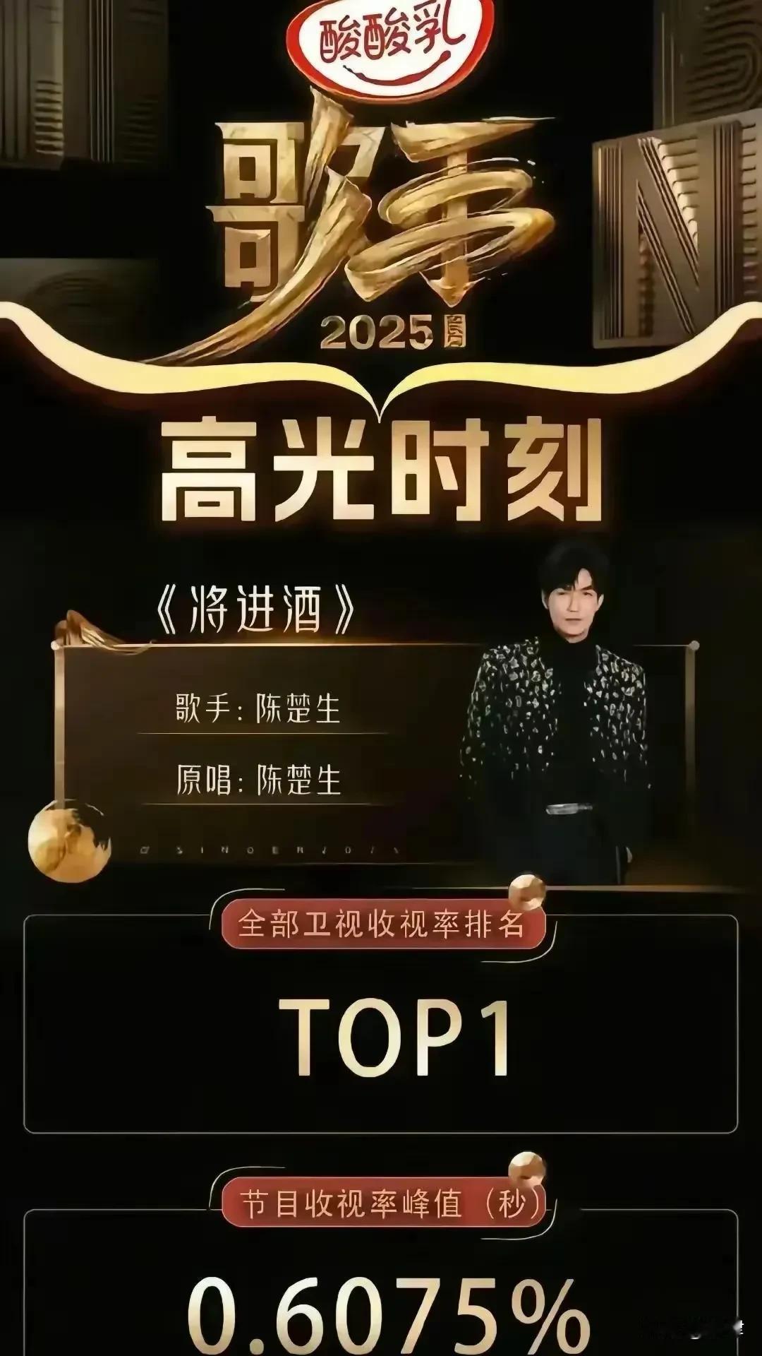 《珠玉》和《将进酒》这两首歌其实都唱得挺好的，但若把音乐审美往上调一档，就会看出