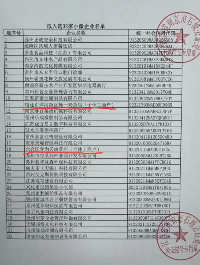 26赛季苏超小微企业赞助商32家名单公布，“太湖三傻”中的苏州和常州成为最大的赢