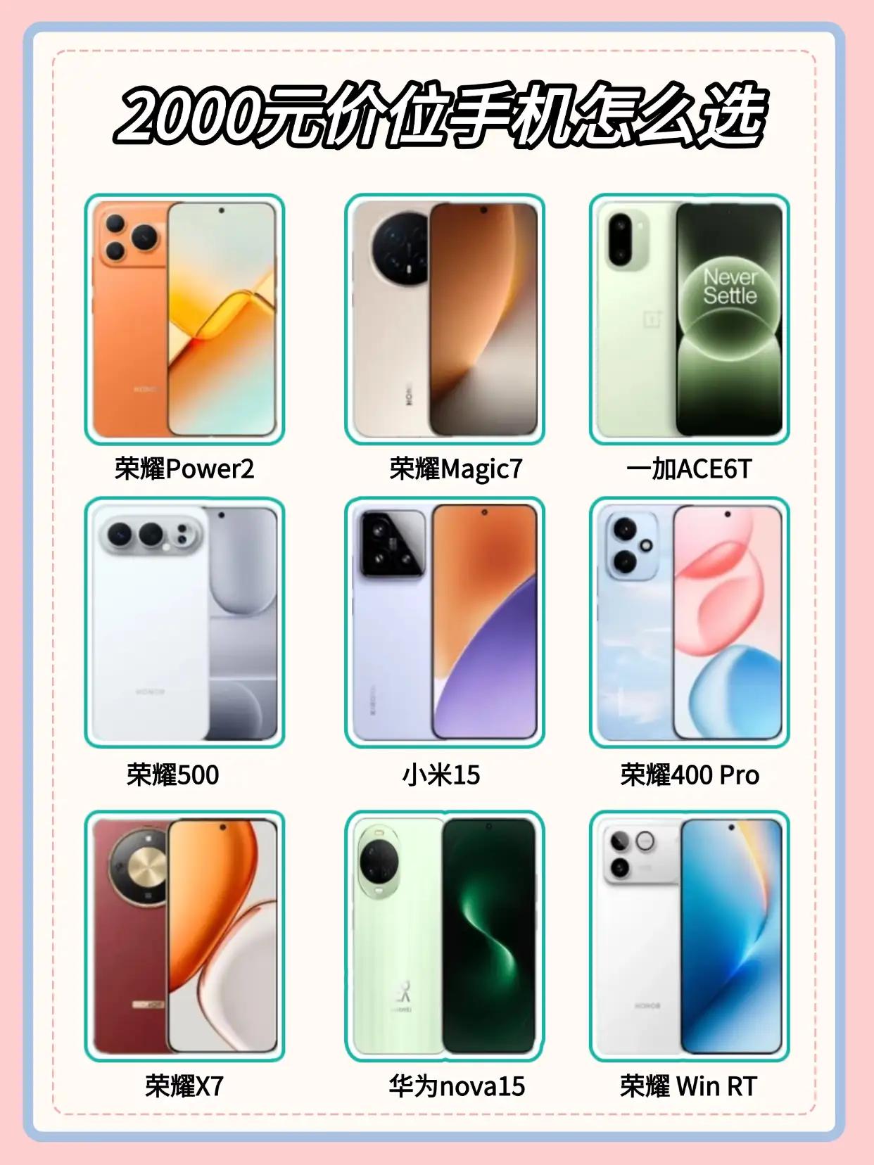 手握2000块买手机，别再纠结到头秃！这张选机指南直接抄作业👇喜欢拍照、