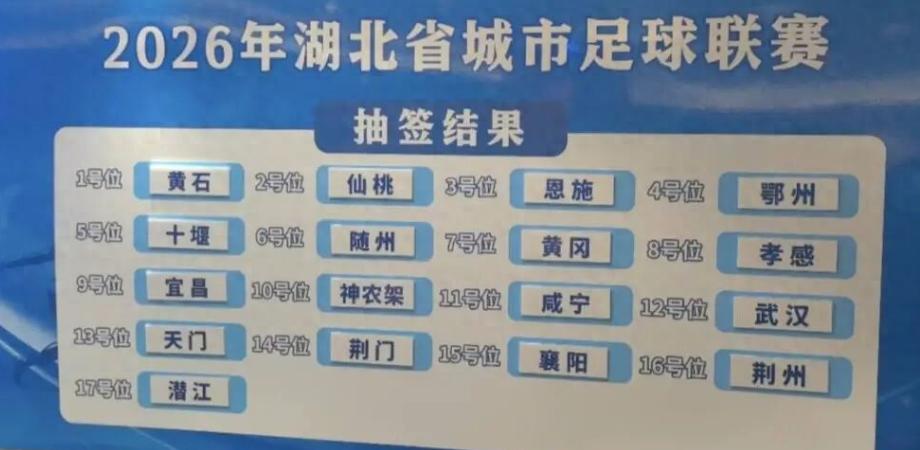 鄂超揭幕战对阵出炉！荆州球迷速看，4月12日客场冲首胜湖北球迷终于等来了