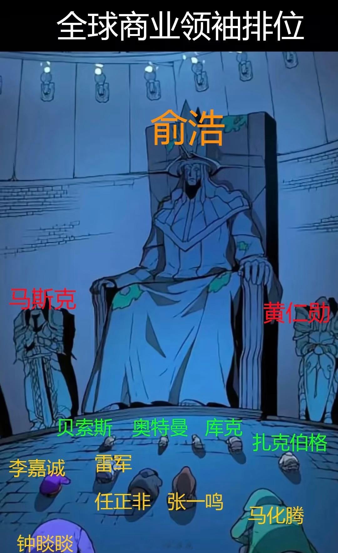 俞浩称自己朋友圈都是演给投资人看的坐下今日还学习到2个新词：左侧模型:指企业如