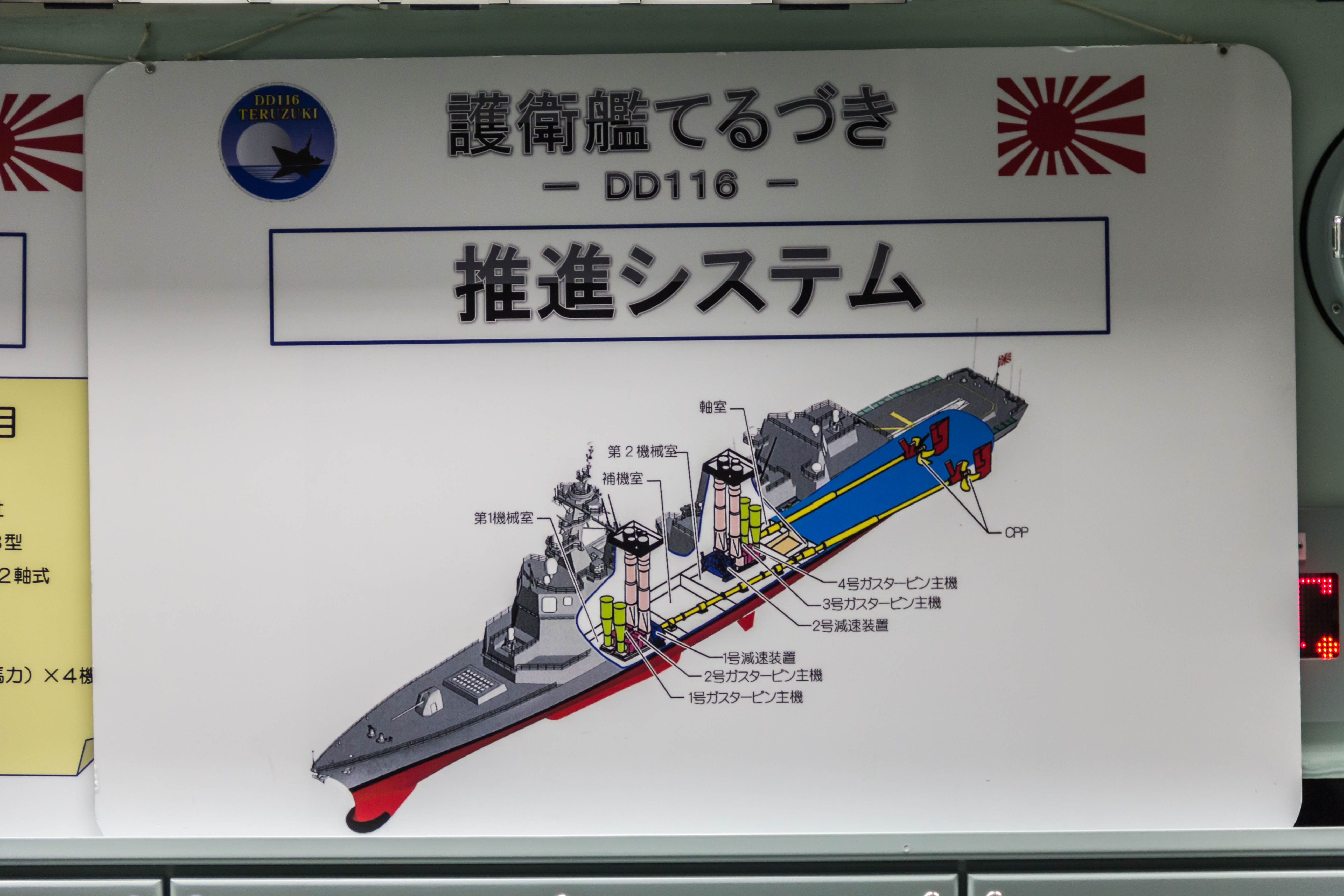 海自的燃机执念比一等人还要夸张，大大小小（小到2.8MW）各种燃机，感觉到了30