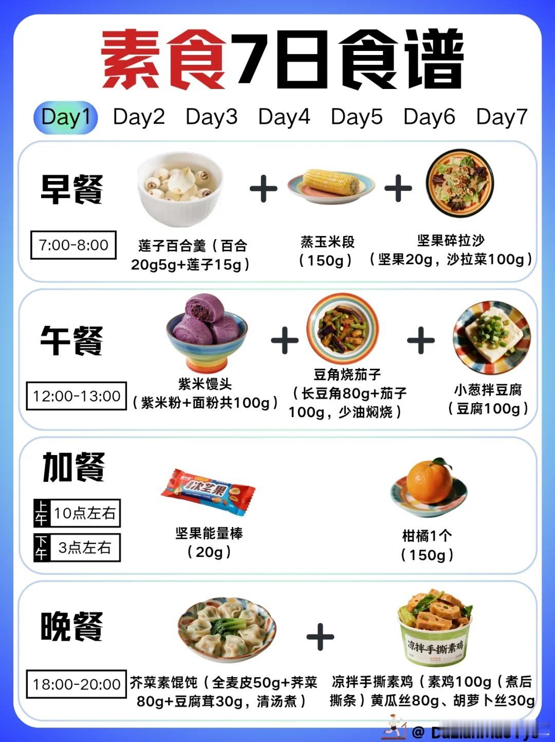 素食7日食谱，供大家搭配参考。by：大脸猫营养师​​​