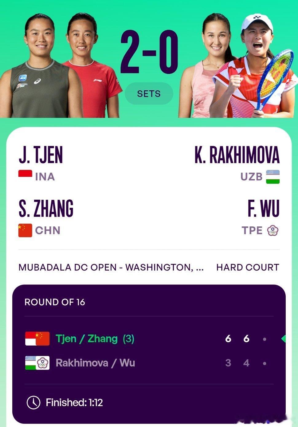 WTA500华盛顿站🇺🇸女双首轮3号种子张帅🇨🇳/曾丽美🇮🇩6-3/