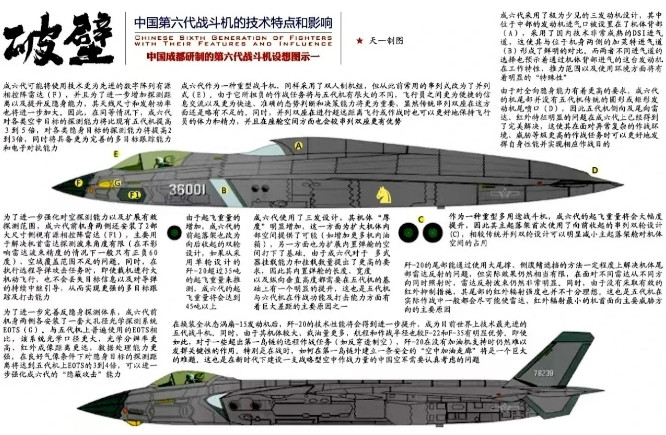 干货满满！新一期的“舰载武器”杂志，详细分析了成飞六代机的技术特点；鉴于舰载武器