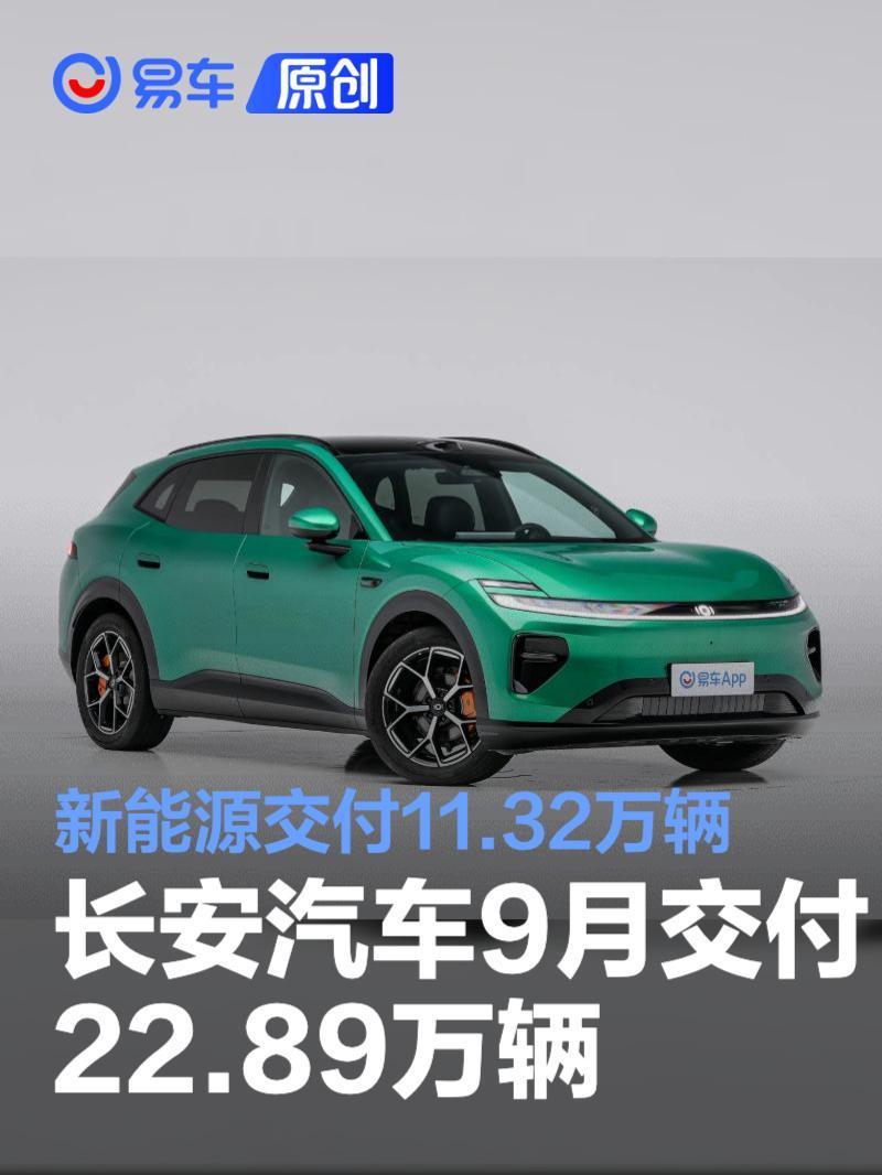 长安9月交付22.89万辆，海外同比增超七成10月1日，长安汽车公布9月汽车