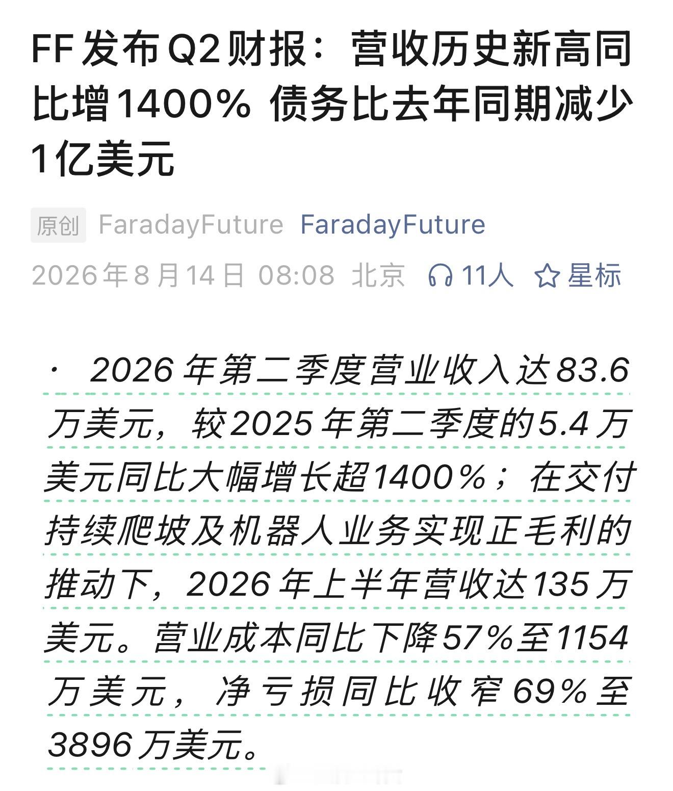 FF发布史上最强财报，法拉第未来营收83.6万美元，比去年同期的5.4...
