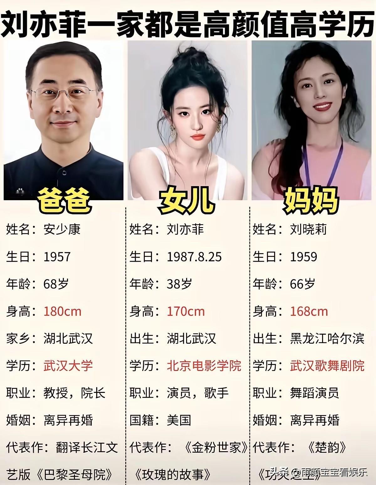 论遗传基因的重要性！