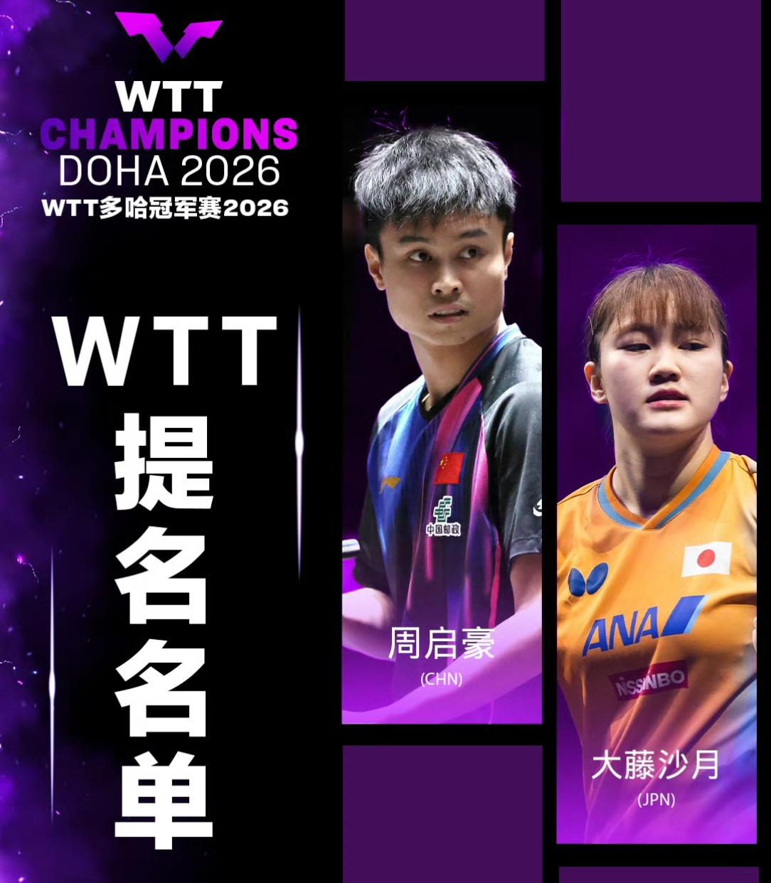 多哈冠军赛外卡和提名公布。WTT提名给了周启豪和大藤沙月。东道主外卡都给了卡