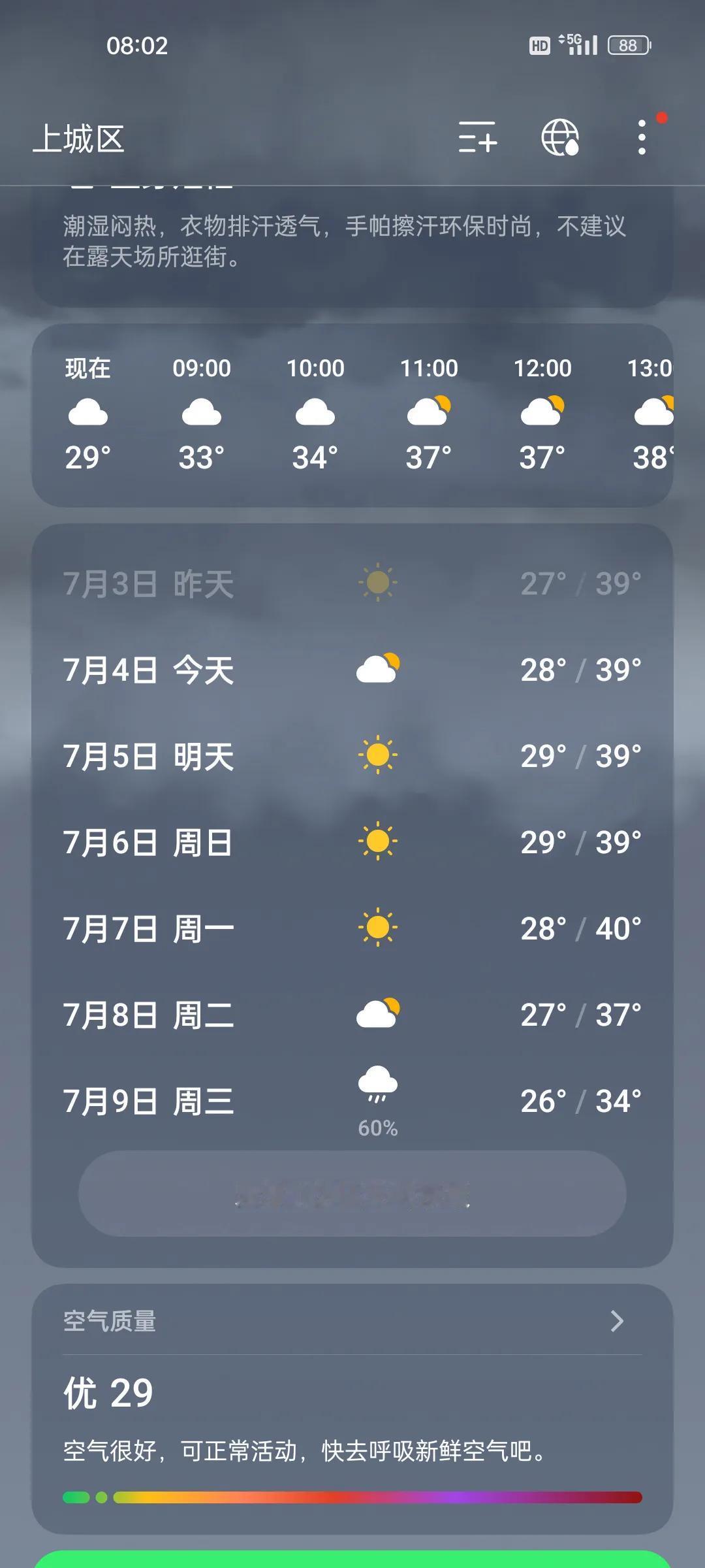 奇怪，我昨天看手机上的天气预报的时候，看到的是这几天气温是41度42度。昨天食