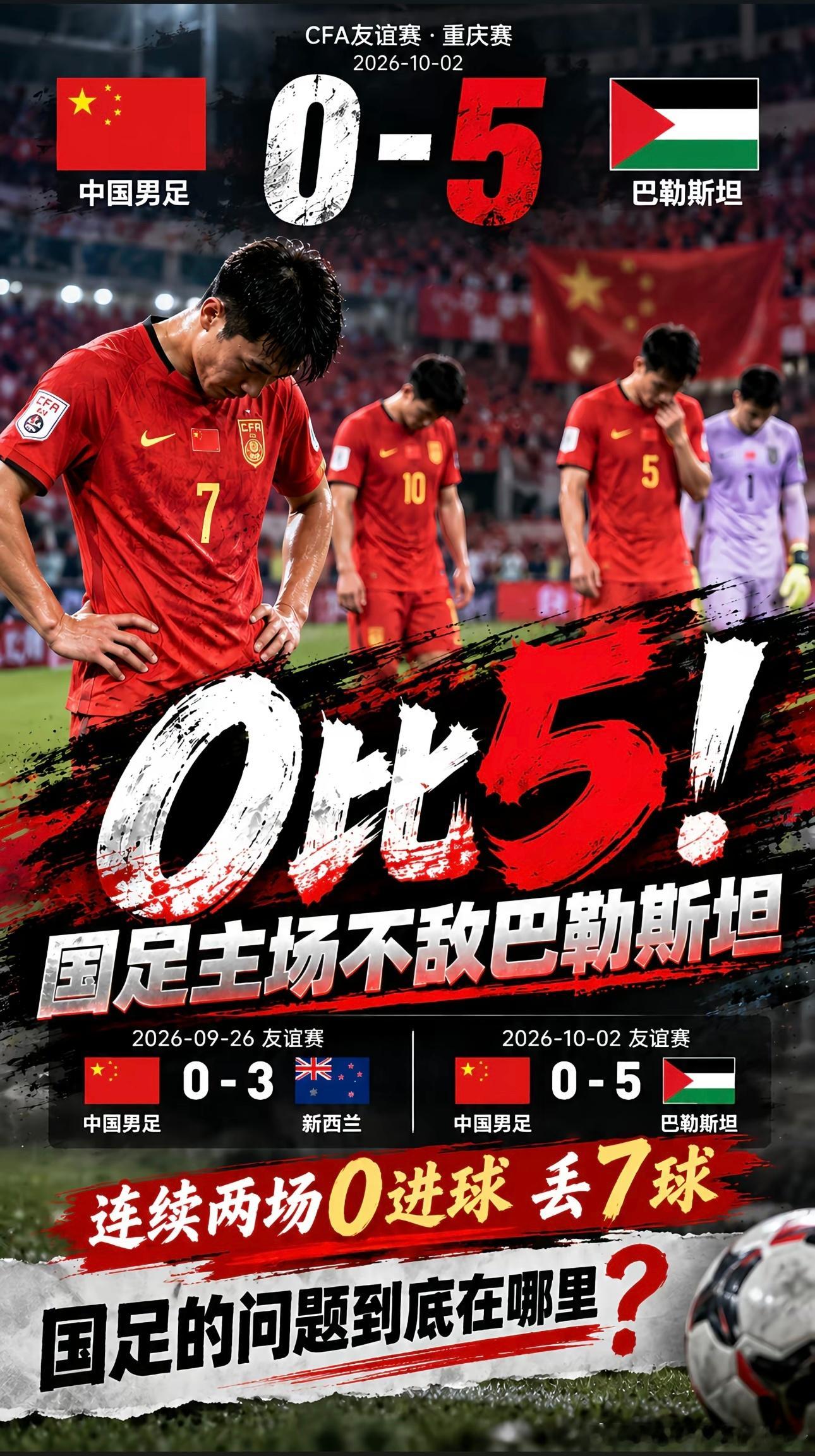 国足0比5巴勒斯坦2026年10月2日重庆四国赛中国0-5巴勒斯坦2023年