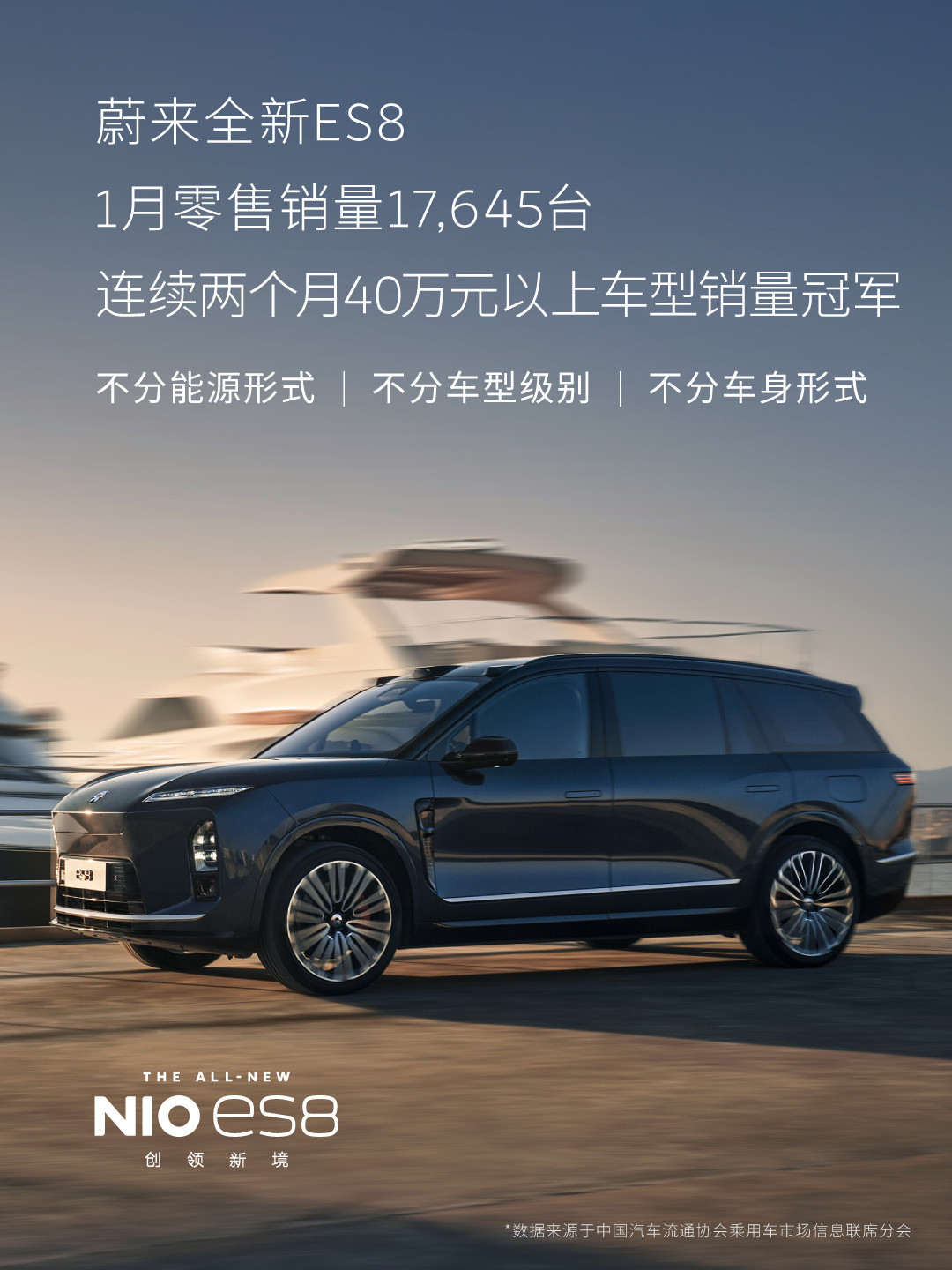 蔚来第三代ES8销量太强了，断崖式领先。