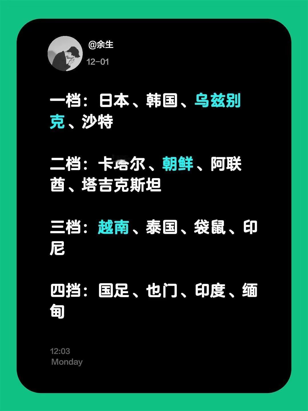 U17亚洲杯16强出炉，可分为这四挡！一档：日本、韩国、乌兹别克、沙特二档：卡塔