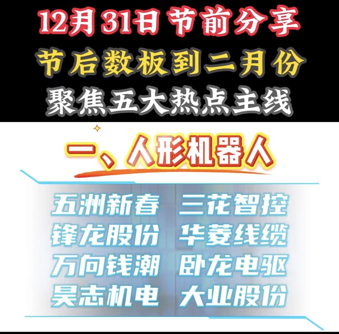 1月5日节前分享：五大热点主线，聚焦可控核聚变！
