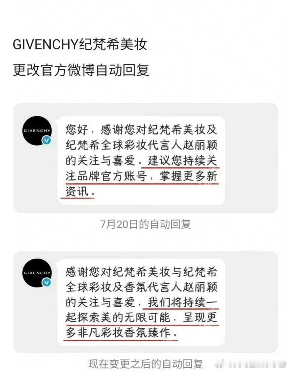 纪梵希美妆最新自动回复看出来对赵丽颖很满意了​​​