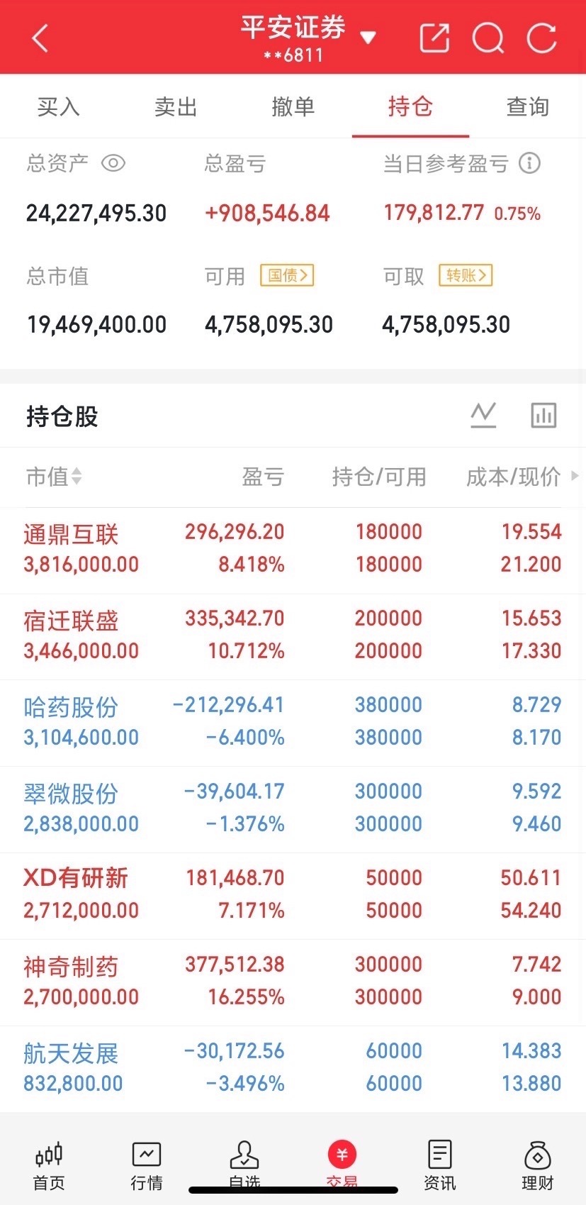 周末人气热榜速递：章盟主带火光模块龙头，半导体涨价逻辑起飞1、士兰微功率半导体涨价逻辑，周五缩量首板