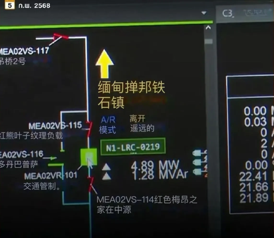 泰国下手了，缅甸停电了！不知道这个操作会不会把那边的同胞从根本上救回来，因为