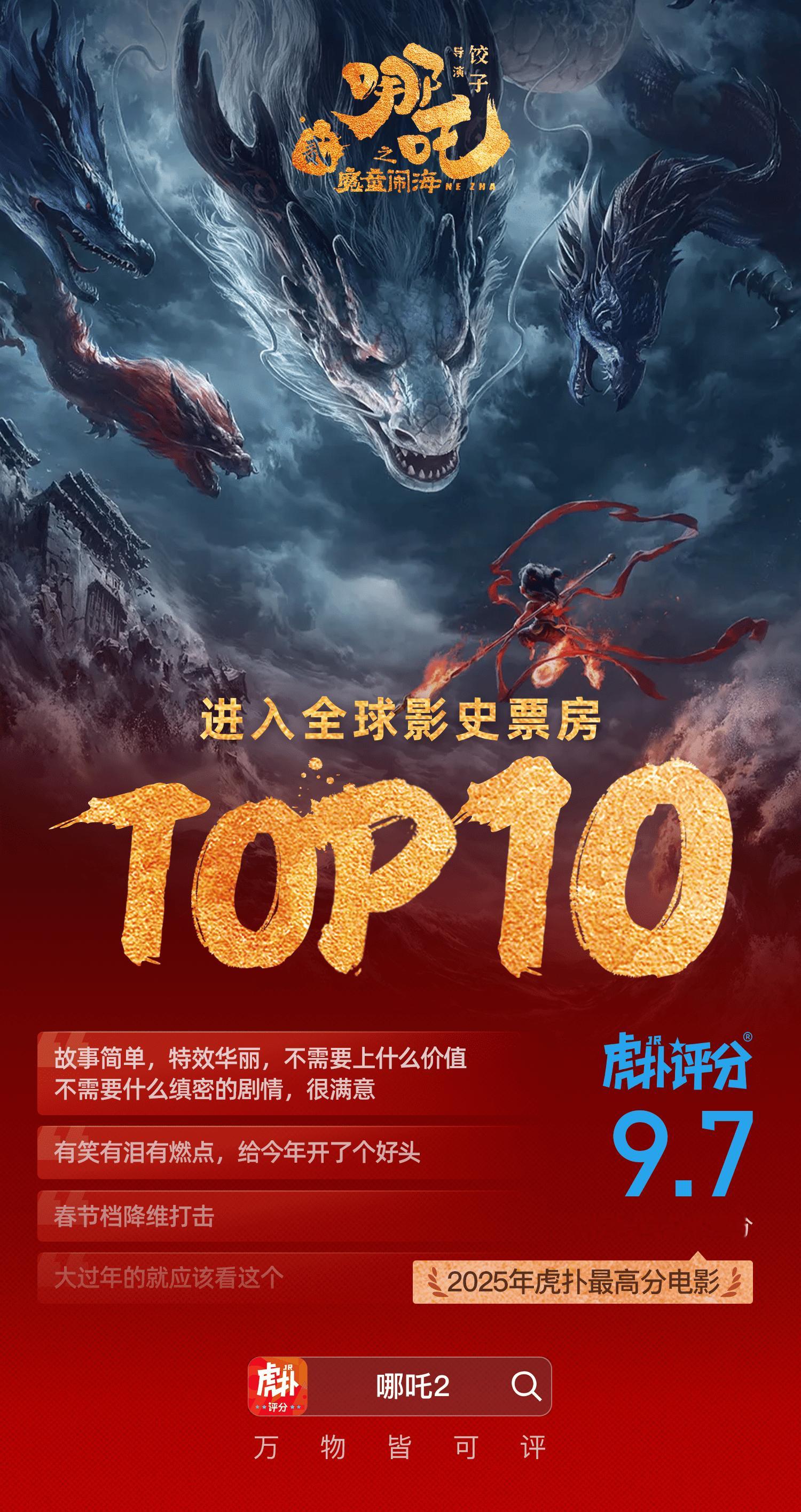 真正的哪吒闹海开始了！哪吒2票房进入全球影史票房TOP10，你预测最终会排到第几