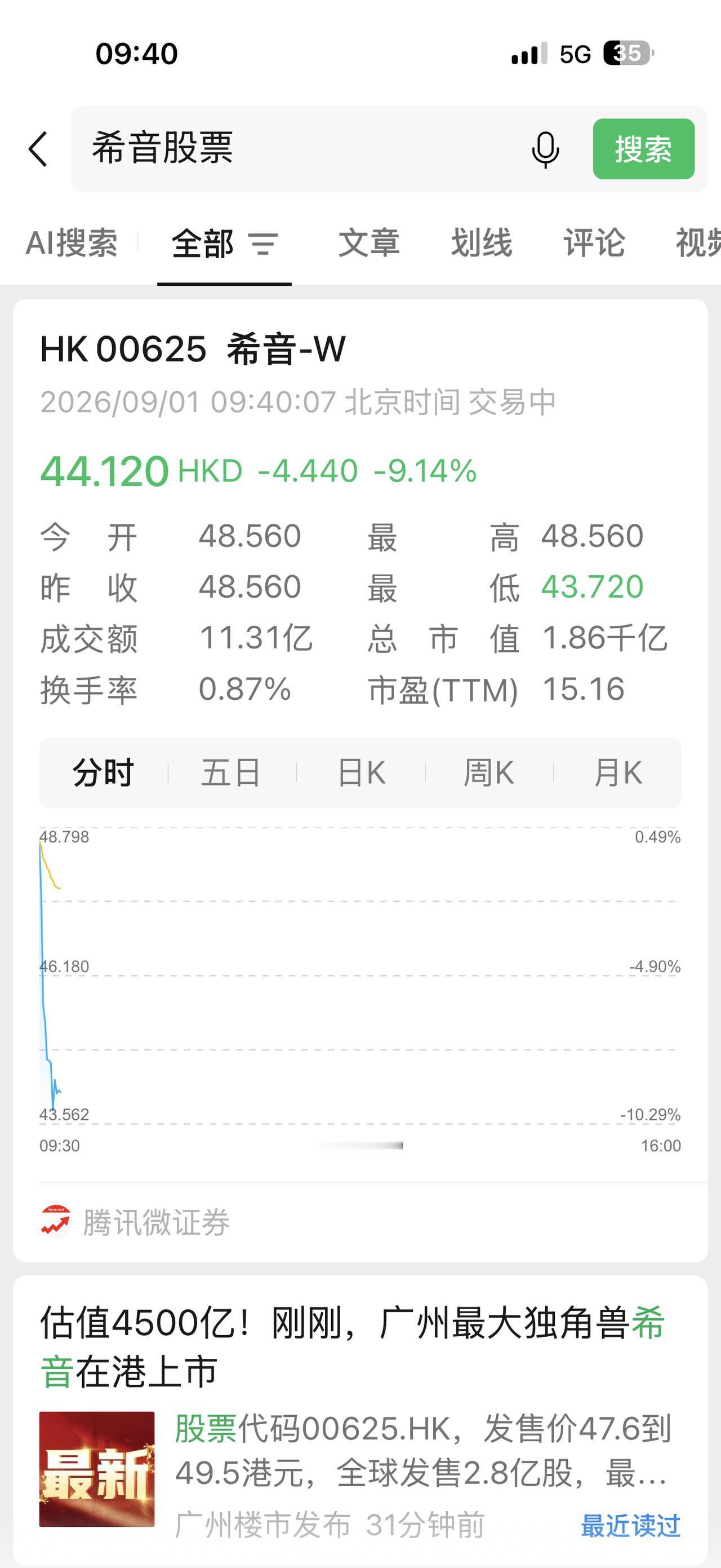 跨境电商巨头希音SHEIN正式登陆香港联交所，历经四年波折终于完成上市落地。开