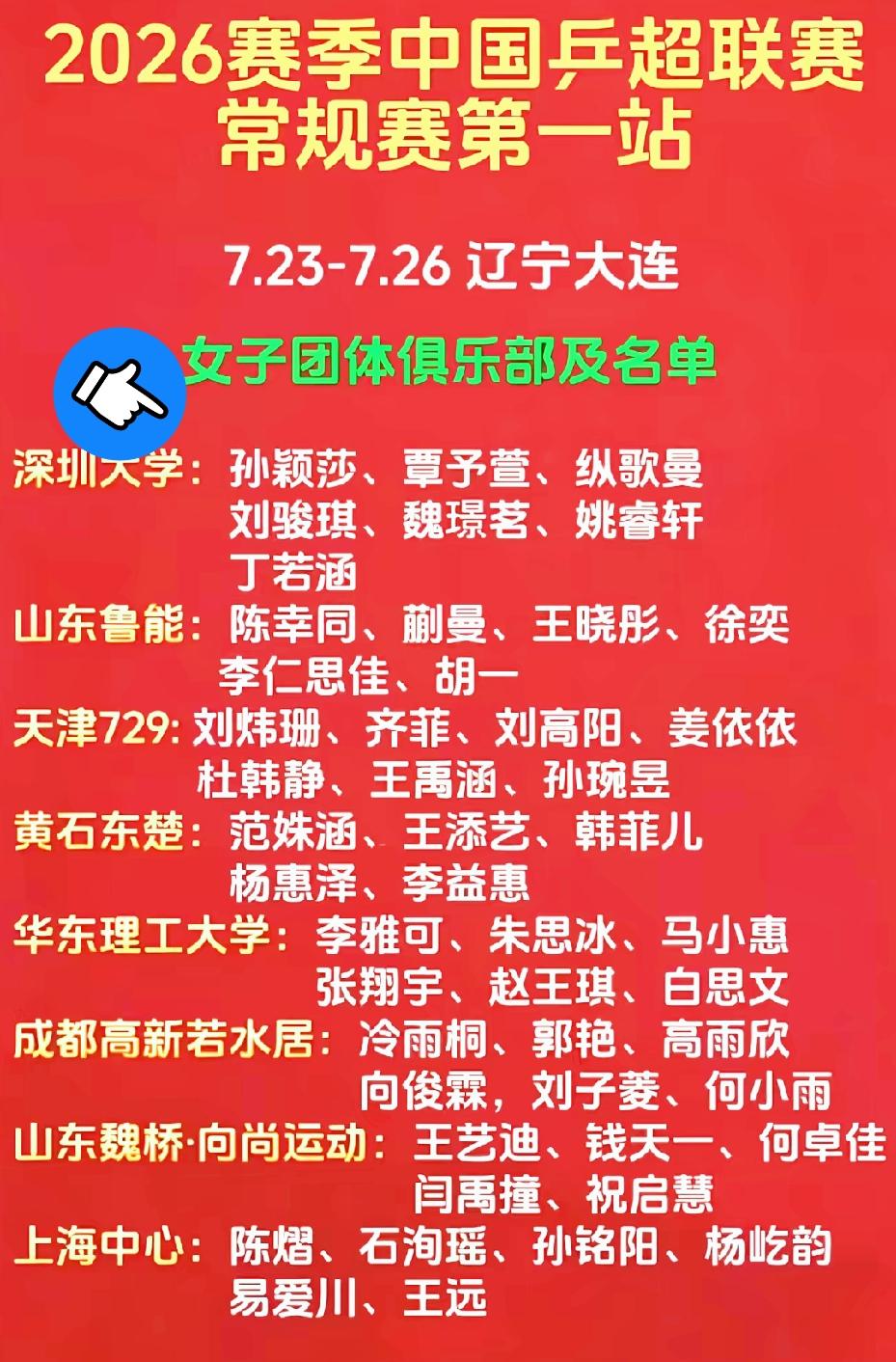 梁副队已经到大连了，《2026乒超联赛》7.23—7.26莎莎依旧在深圳大学