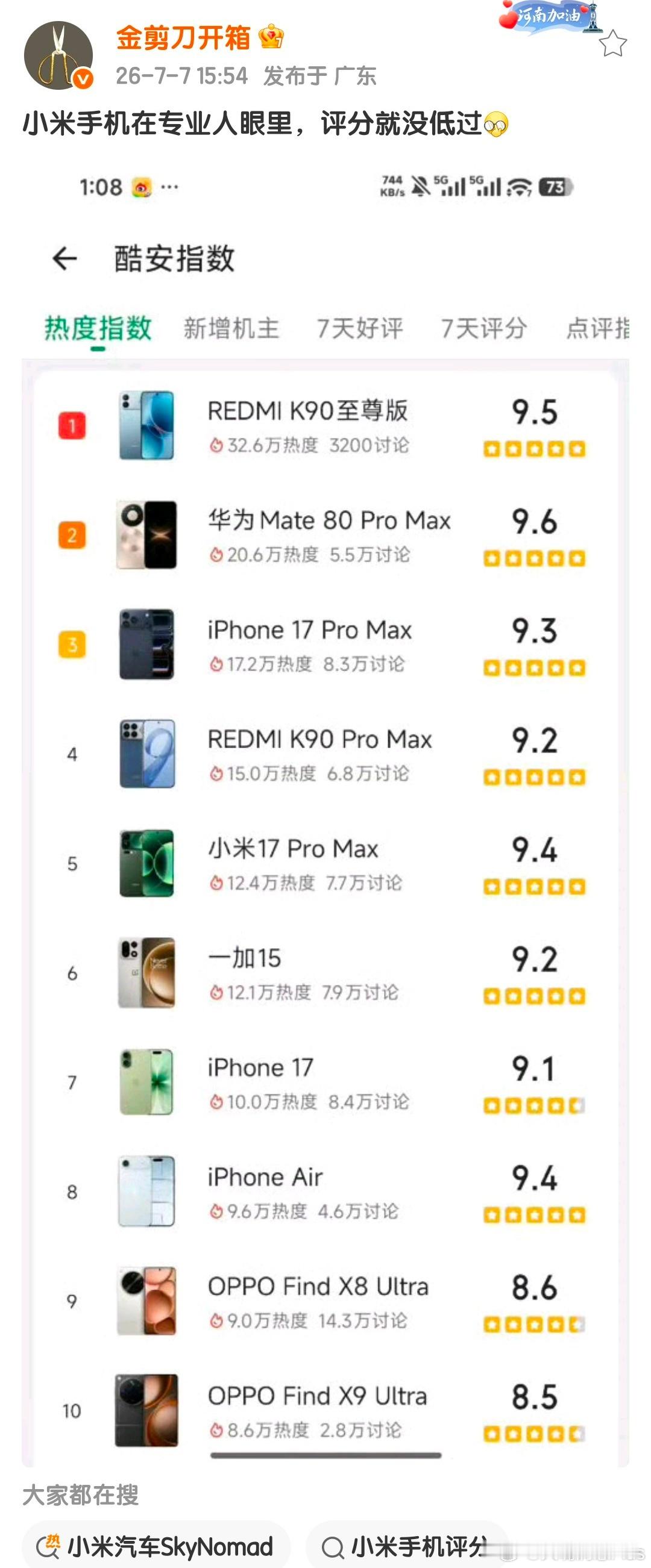 又让我想起来了金剪刀老师的小米折叠屏投票……