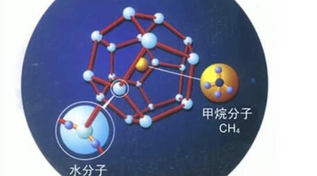 现在没人再提<em>可燃冰</em>，曾一度被认为是石油替代品，为何成为冷门？